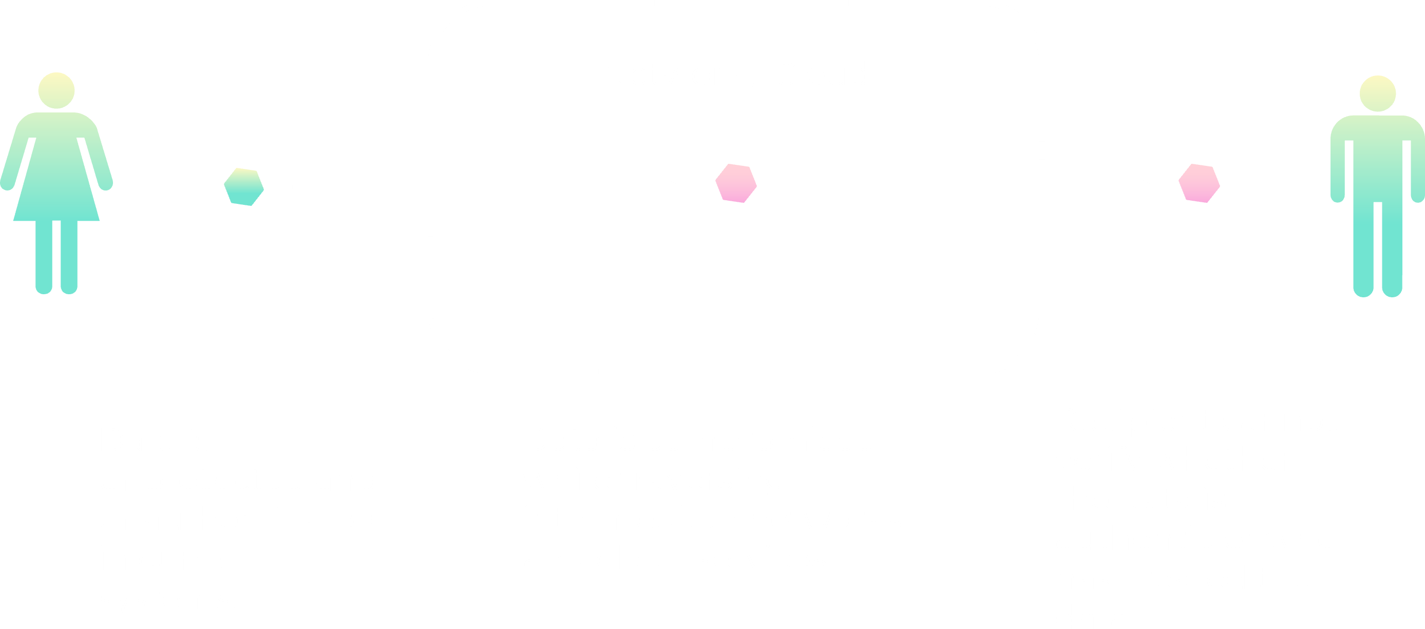 Unprotected network